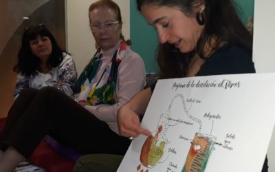 Xerrada Aromaterapia per la Pell i l’ Ànima amb Òria